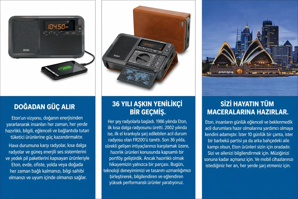 Eton Elite Traveler AM/FM/LW/SW Taşınabilir Dünya Radyosu (Deri Kılıflı) - Görsel 6