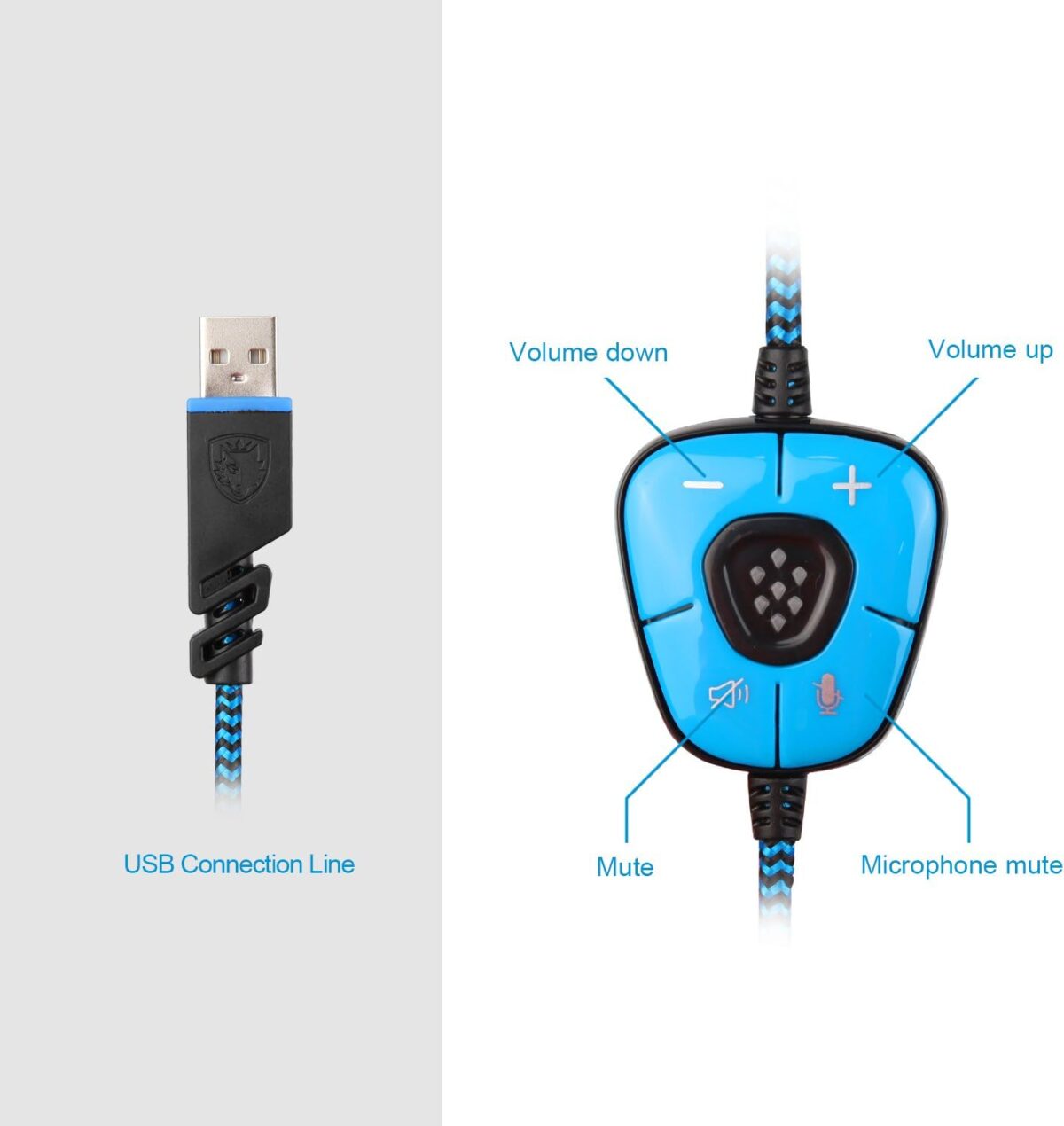 SADES SA902 7.1 USB Gaming Kulaklık Over-Ear Mikrofonlu LED Işıklı - Görsel 7